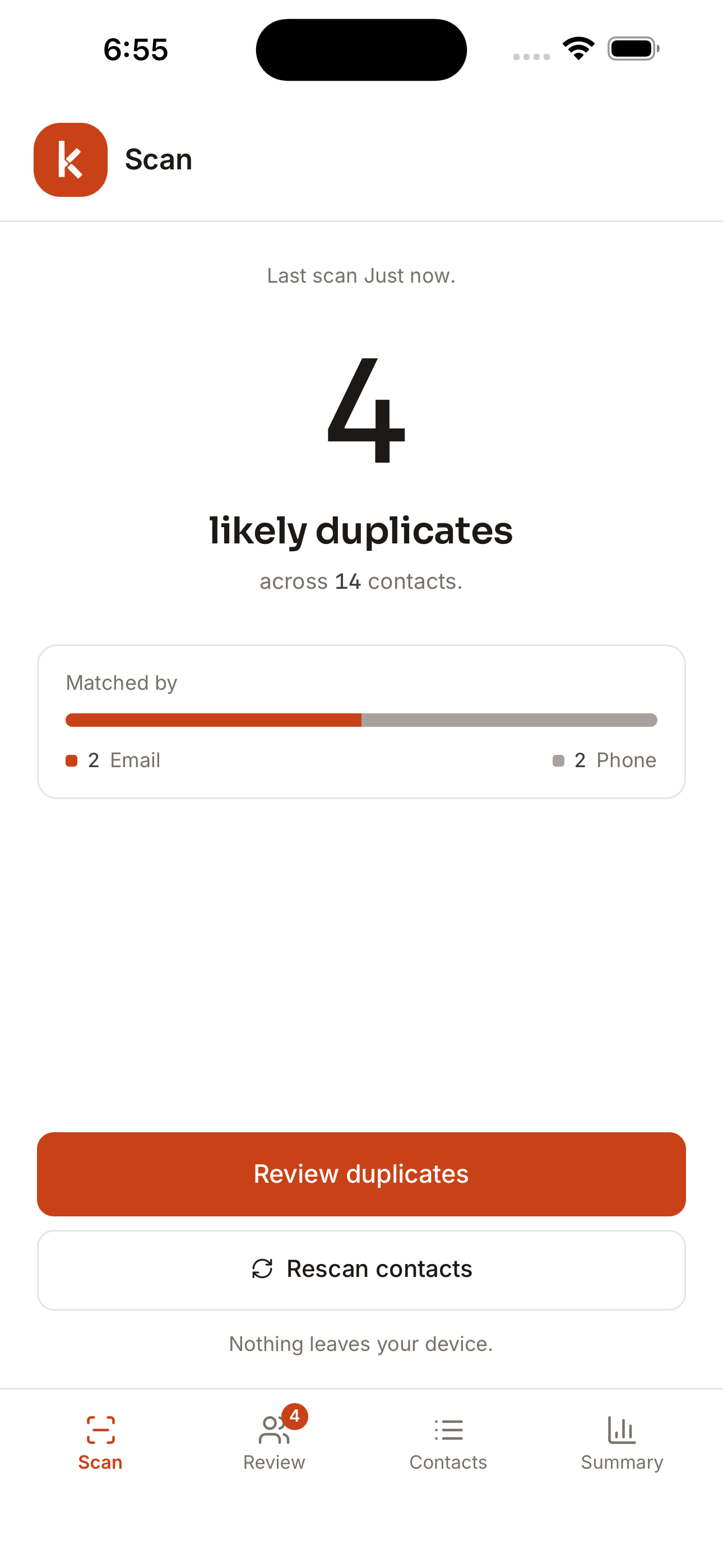 Knit scan results showing 4 likely duplicates across 14 contacts